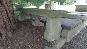 Jones Monument, Close to The South Gates of The Churchyard (Formerly Listed as Table Tomb to Richard