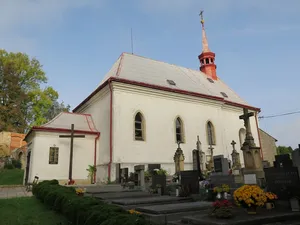 Church of Saint Giles