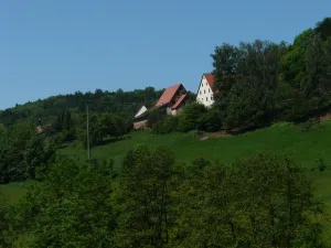 Rabenshof