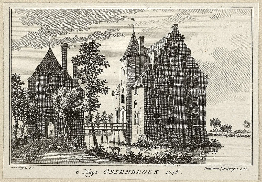 CollectieVoorhelm SchneevoogtInventarisnummerNL-HlmNHA_1477_53009691BeschrijvingGezicht op het kasteel Ossenbroek bij Kleef / 't Huys Ossenbroek, 1746.Prent uit een 100-delige serie met gezichten op dorpen en steden te Kleef.Ets door Paulus van Liender naar ontwerptekening van Jan de Beijer; gesigneerd en gedateerd.FotonummerNL-HlmNHA_1477_53009691DocumenttypeTopografische prenten, tekeningen en foto'sVervaardigerLiender, Paulus van (1731-1797), Beijer, Jan de (1703-1780) AnnotatiesPrent tevens opgenomen in: Jan de Beijer, Het verheerlykt Kleefschland of Kabinet van Kleefsche oudheden en gezigten., Amsterdam: Jan de Groot [etc.], 1792, met 100 gezichten op dorpen en steden te Kleef.LandDuitsland PlaatsBedburg-Hau - Till-Moyland GeografischKleef Begindatum1760Einddatum1760Datering gebeurtenis1746TechniekGrafiek Drukwerk Trefwoordenkastelen