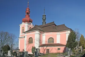 Church of the Annunciation of the Virgin Mary
