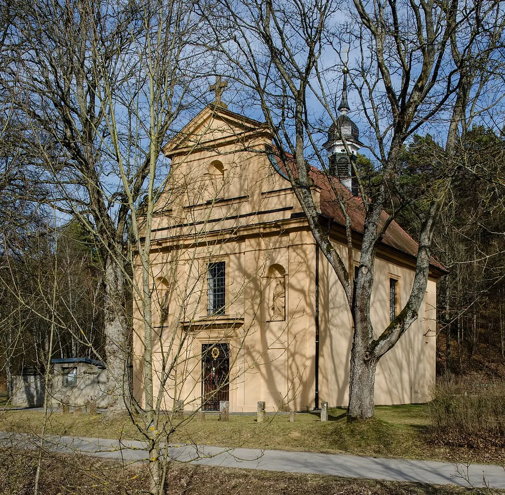 Wallfahrtskirche