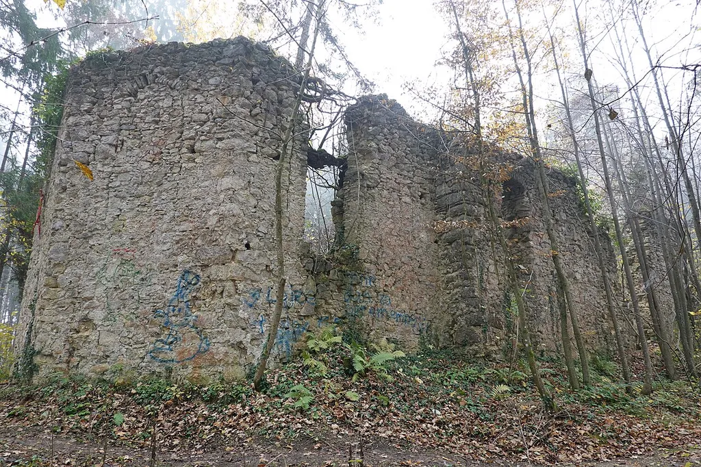 St. Roch's Church (Novo Mesto)