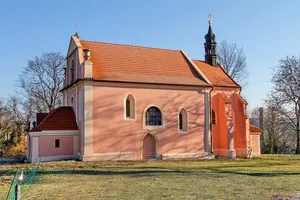 Church of Saint Martin (Dražice)
