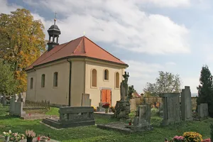 Church of the Assumption of the Virgin Mary