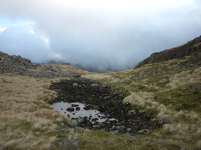 Dry Tarn