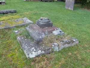 Sundial in St Boniface's Churchyard 10m to south