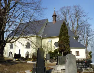 Church of Saint Bartholomew