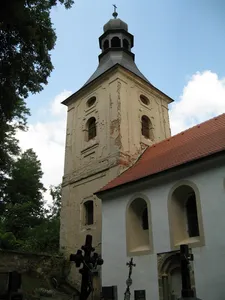 Church of Saint John the Baptist