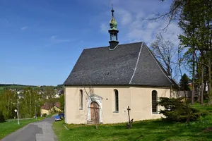 Church of Saint Martin
