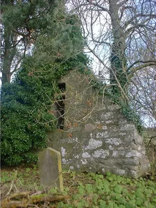 St Marnoch's Church