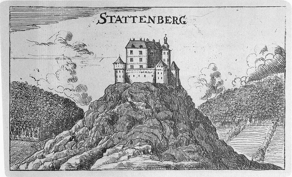 G. M. Vischers Käyserlichen Geographi, Topographia Ducatus Stiriae, Das ist: Eigentliche Delineation / und Abbildung aller Städte / Schlösser / Marcktfleck / Lustgärten / Probsteyen / Stiffter / Clöster und Kirchen / so es sich im Herzogthumb Steyrmarck befinden; Und anjetzo Umb einen billichen Preyß zu finden seynd Bey Johann Bitsch Universitäts Buchhandlern / Auff dem Juden=Platz bey der guldenen Saulen. Graz 1681 Die Nummerierung der Dateien folgt der alphabetischen Reihung der Ortsnamen und entspricht nicht dem Vischer-Register
