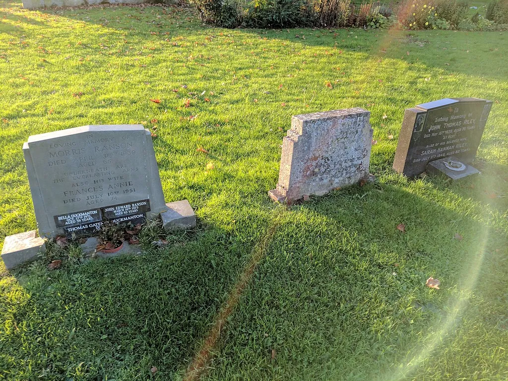 Group Of 3 Headstones Adjoining South Side Of Tower At Church Of St Peter And St Paul .mw-parser-output .messagebox{margin:4px 0;width:auto;border-collapse:collapse;border:2px solid var(--border-color-progressive,#6485d1);background-color:var(--background-color-neutral-subtle,#fbfcff);color:var(--color-base,#202122);box-sizing:border-box;border-inline-start-width:8px}.mw-parser-output .messagebox.mbox-small{font-size:88%;line-height:1.25em}.mw-parser-output .mbox-warning,.mw-parser-output .mbox-speedy{border:2px solid var(--border-color-error,#b22222);background:var(--background-color-error-subtle,#ffdbdb);border-inline-start-width:8px}.mw-parser-output .mbox-serious,.mw-parser-output .mbox-delete,.mw-parser-output .mbox-stop{border:2px solid var(--border-color-error,#b22222);border-inline-start-width:8px}.mw-parser-output .mbox-issue,.mw-parser-output .mbox-content{border:2px solid #f28500;background:var(--background-color-warning-subtle,#ffe);border-inline-start-width:8px}.mw-parser-output .mbox-query,.mw-parser-output .mbox-style{border:2px solid #f4c430;background:var(--background-color-warning-subtle,#ffe);border-inline-start-width:8px}.mw-parser-output .mbox-shit{border:2px solid #960;border-inline-start-width:8px}.mw-parser-output .mbox-license{border:2px solid #88a;border-inline-start-width:initial}.mw-parser-output .mbox-legal{border:2px solid var(--border-color-notice,#666);background:var(--background-color-base,#fff);border-inline-start-width:8px}.mw-parser-output .mbox-honor{border:2px solid #ca3;background:var(--background-color-warning-subtle,#fcf4db);border-inline-start-width:8px}.mw-parser-output .mbox-growth{border:2px solid #8d4;background:var(--background-color-success-subtle,#d5fdf4);border-inline-start-width:8px}.mw-parser-output .mbox-move{border:2px solid #93c;border-inline-start-width:8px}.mw-parser-output .mbox-protection,.mw-parser-output .mbox-message{border:2px solid var(--border-color-base,#aaa);border-inline-start-width:8px}.mw-parser-o