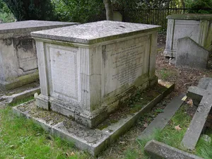 Tomb Of Granville Sharp, All Saints Churchyard