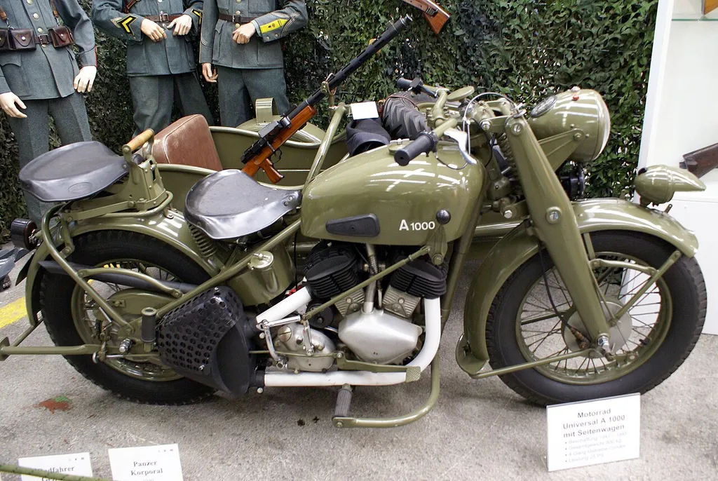 Swiss Army Museum Society