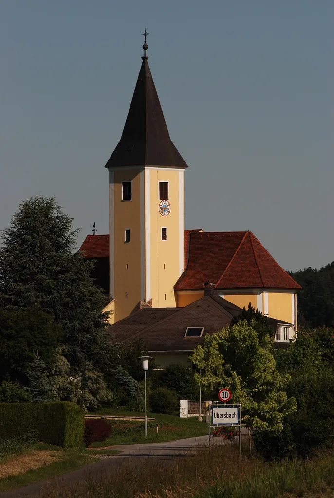 Church of Uebersbach