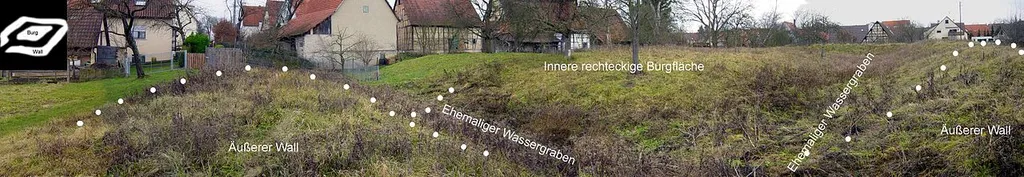 Burg Nehren