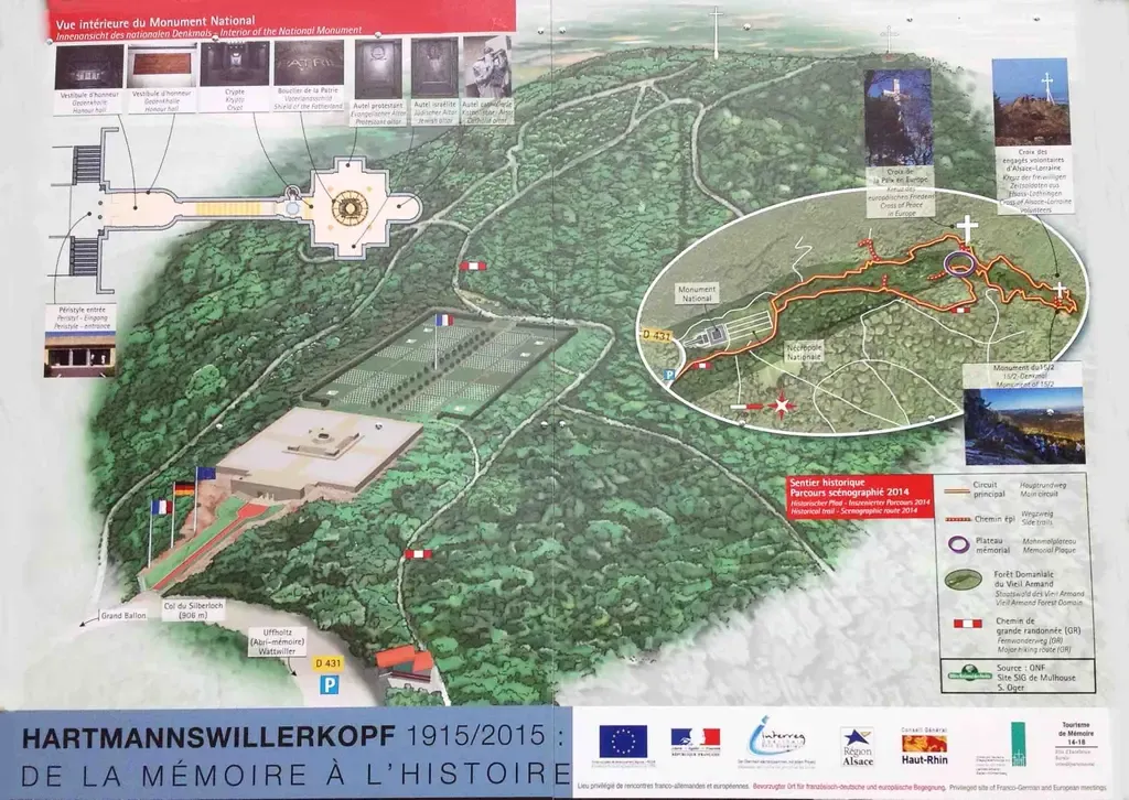 Historial franco-allemand du Hartmannswillerkopf