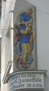 Theater auf der Wieden