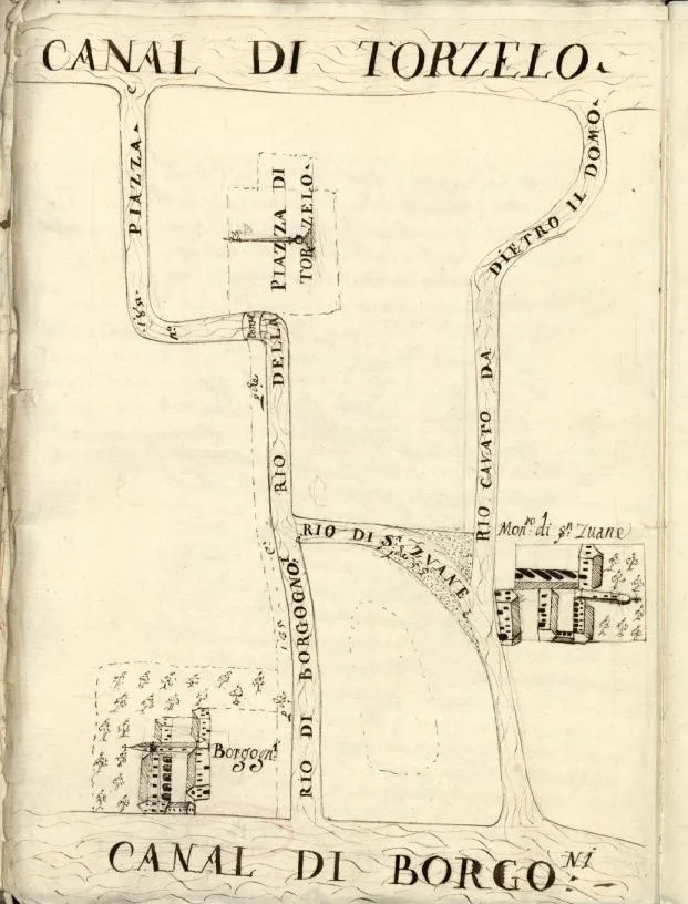 Monastery of San Tommaso dei Borgognoni