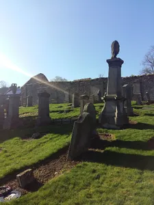 Kirkton,old parish church 400m ESE of Kirkton Mains,Bathgate