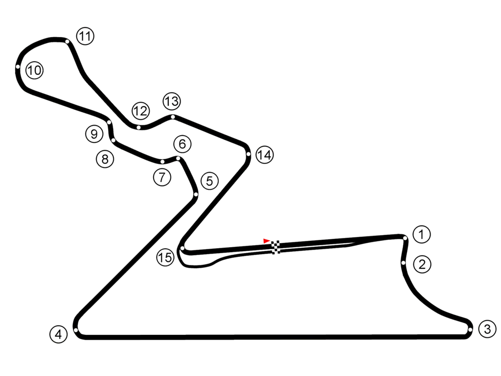 Indian Grand Prix